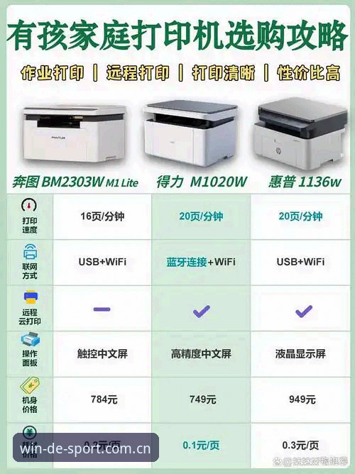 德赢体育v3.2.0与旧版对比：这次升级为何让创新探索者眼前一亮？